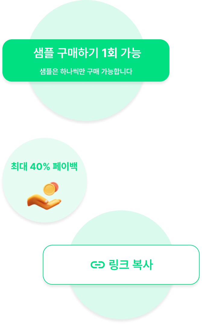 Sample purchase and link copy